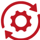 CLO OPTIMIZATION