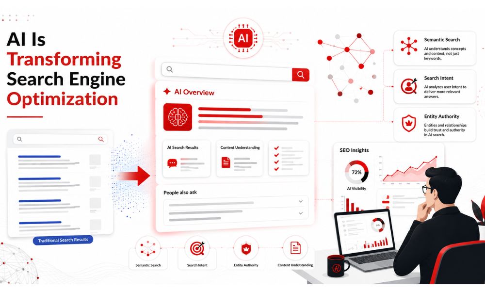 How AI is Transforming Search Engine Optimization