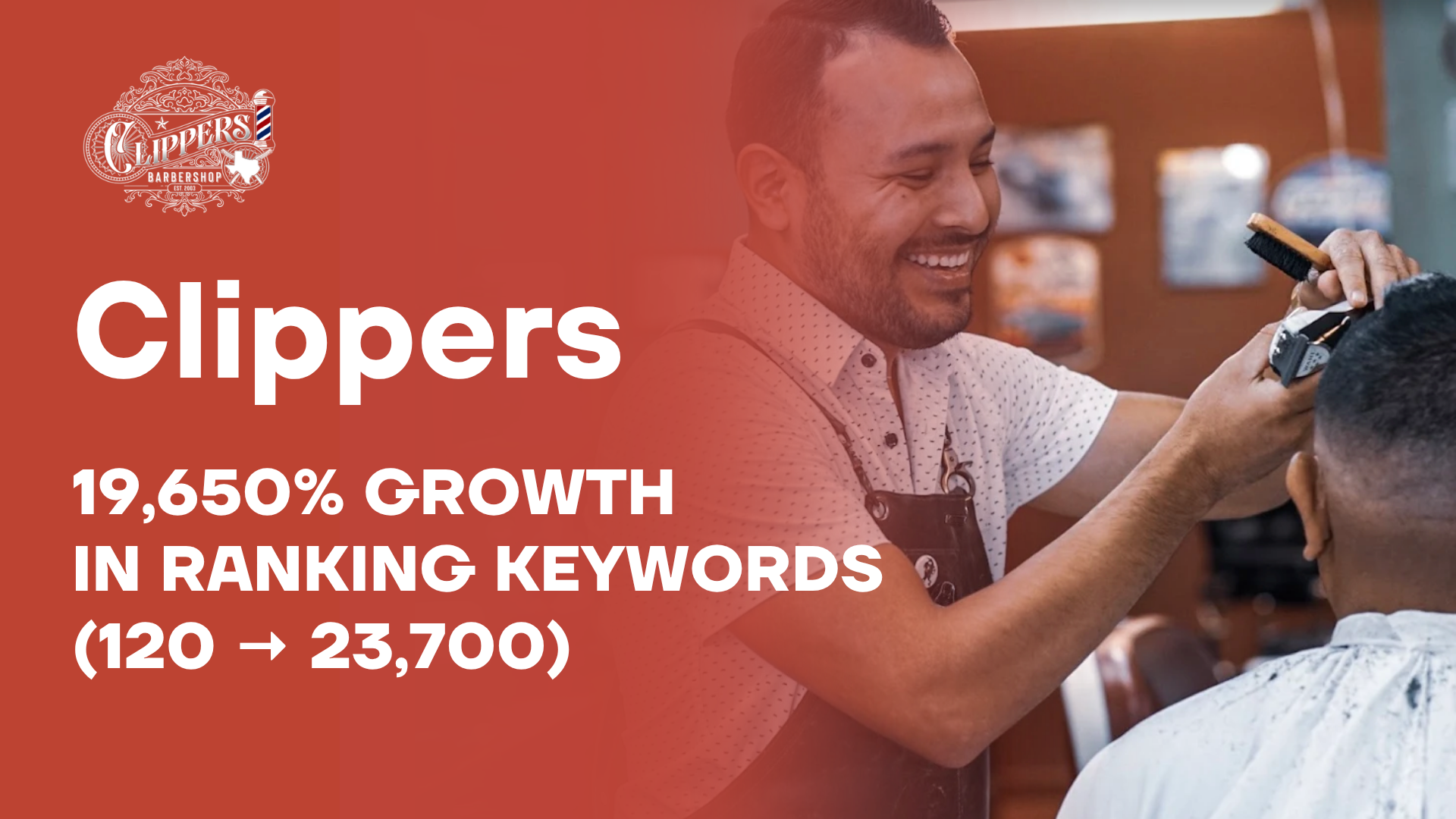 Clippers achieved 19,450% growth in ranking keywords on Google