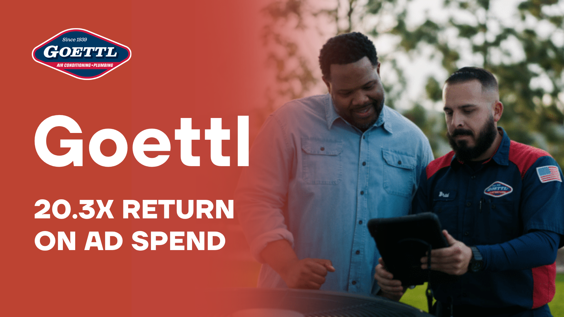 Goettl achieved 20.3X Return on Ad Spend