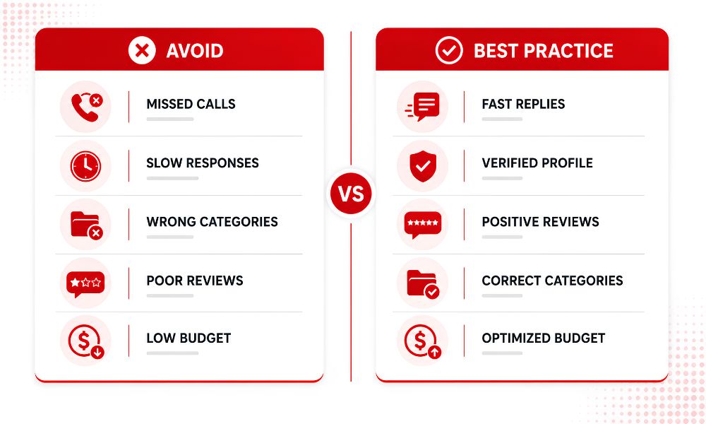 Common Local Services Ads Mistakes to Avoid
