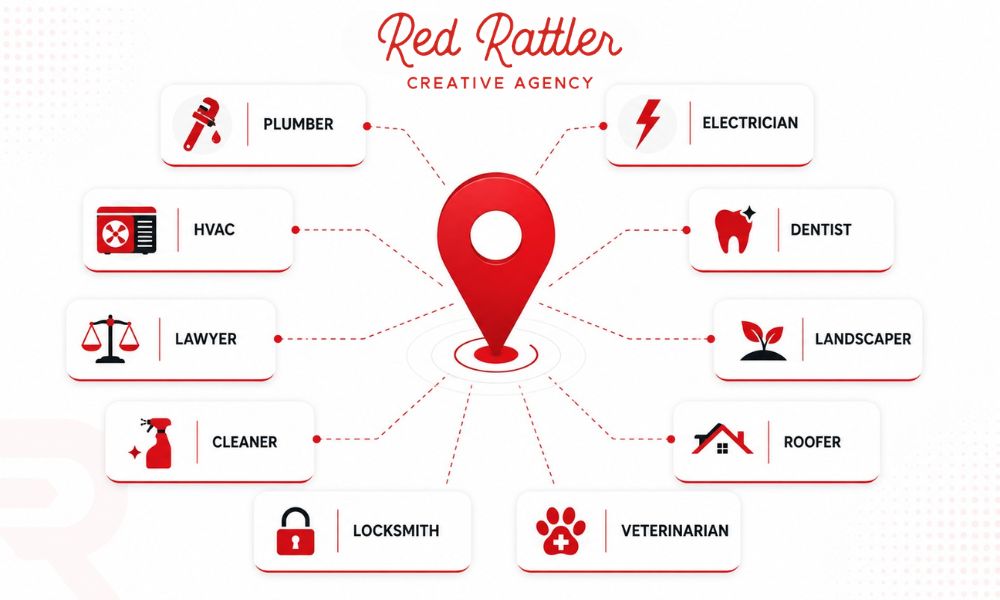 Which Businesses Can Use Google Local Services Ads